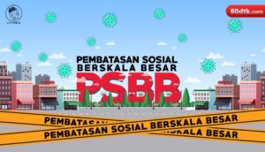 Ilustrasi PSBB