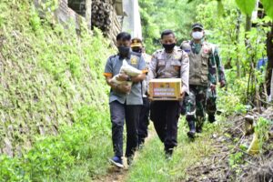 TNI POLRI