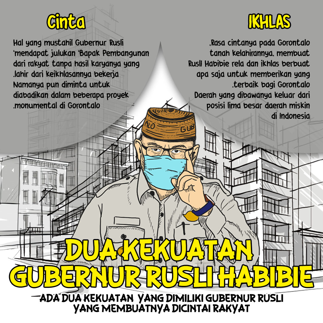 info grafik RH