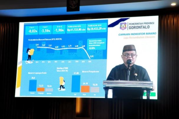Penanganan COVID-19 jadi Fokus RKPD Provinsi Gorontalo Tahun 2022