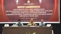 Persiapan Pilkada 2024, TPS akan Dirampingkan