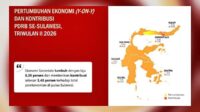 Peran Pemerintah On The Track, Pertumbuhan Ekonomi Stabil Ditengah Efisiensi Anggaran